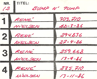 Bump 'n Jump High Score - ColecoVision.dk