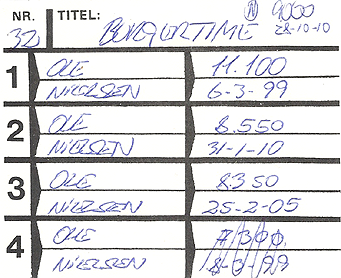 BurgerTime High Score - ColecoVision.dk